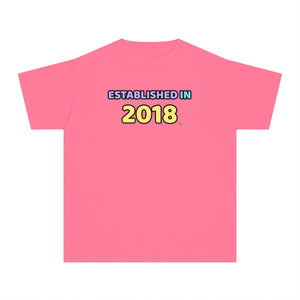 Back to School "Established in 2018" Age, Birthday, Grade, Girls T-shirt