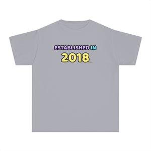 Back to School "Established in 2018" Age, Birthday, Grade, Girls T-shirt