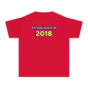 Back to School "Established in 2018" Age, Birthday, Grade, Girls T-shirt