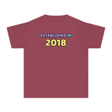 Back to School "Established in 2018" Age, Birthday, Grade, Girls T-shirt