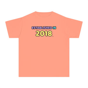 Back to School "Established in 2018" Age, Birthday, Grade, Girls T-shirt