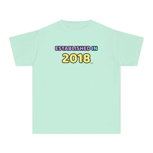 Back to School "Established in 2018" Age, Birthday, Grade, Girls T-shirt